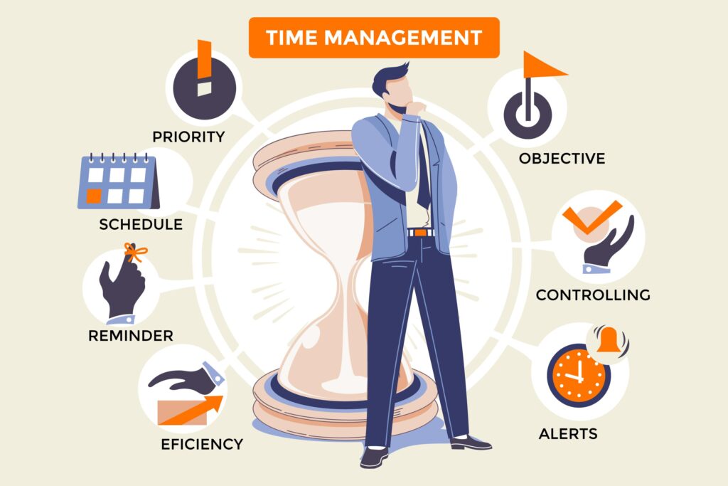 Time Management Strategies That Actually Work